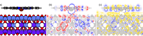 PCAM Seminar 16 May 2024